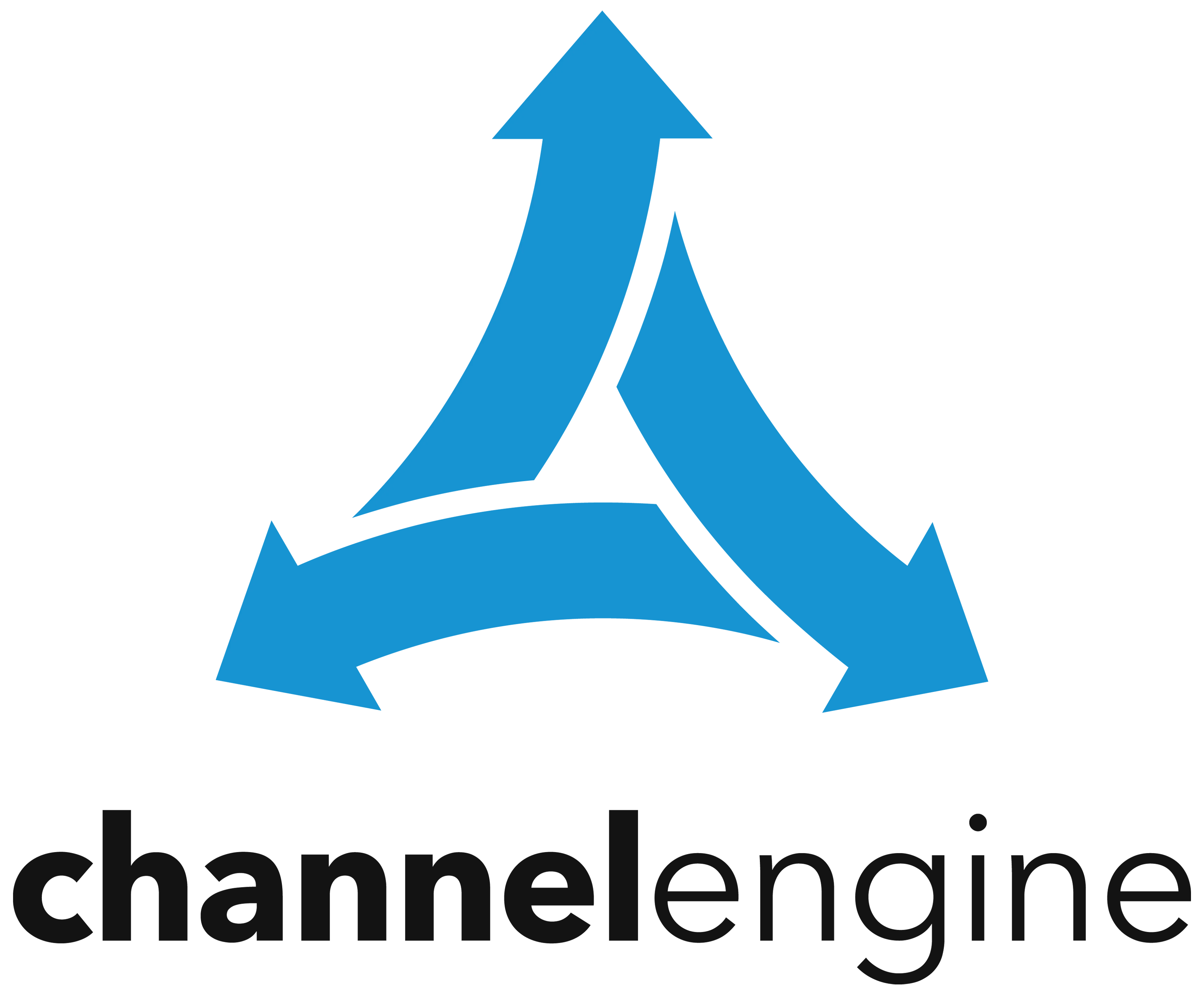 ChannelEngine, Inc